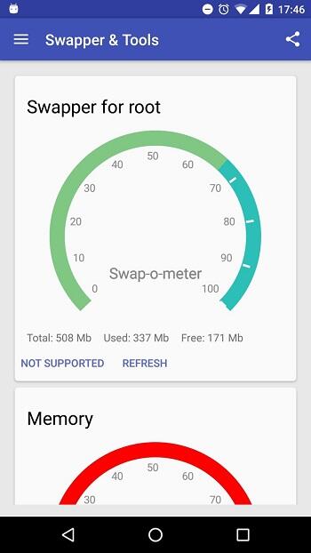 SWAP - No ROOT