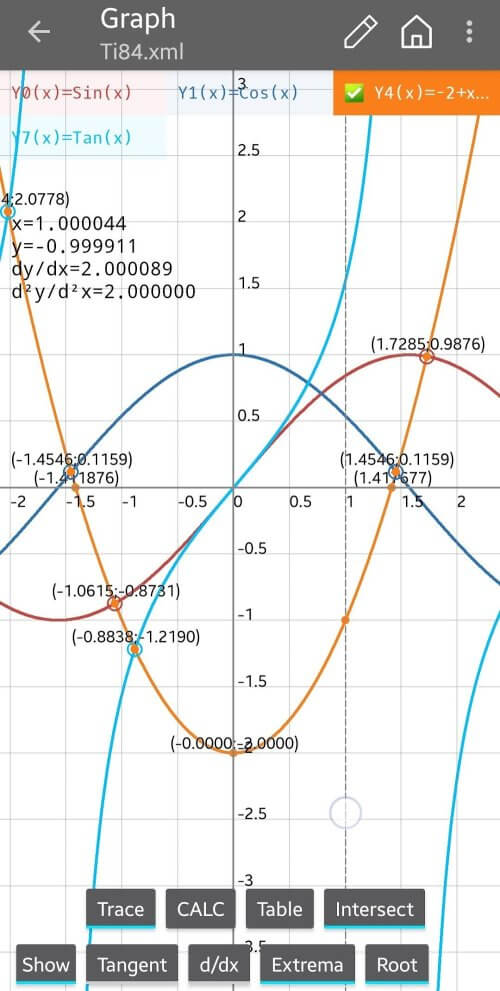 Calc84