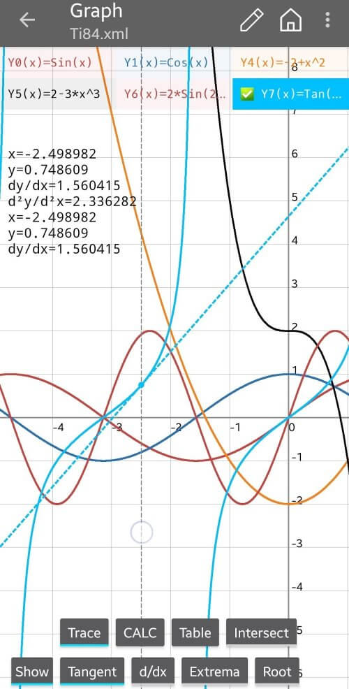 Calc84