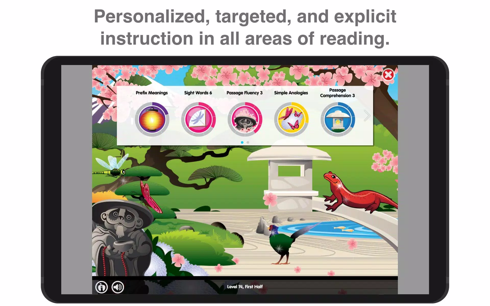 Lexia Reading Core5