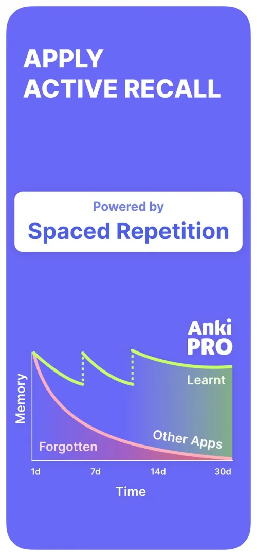 Anki Pro: Flashcards Learning Premium