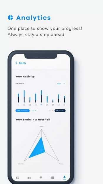 Data Hub