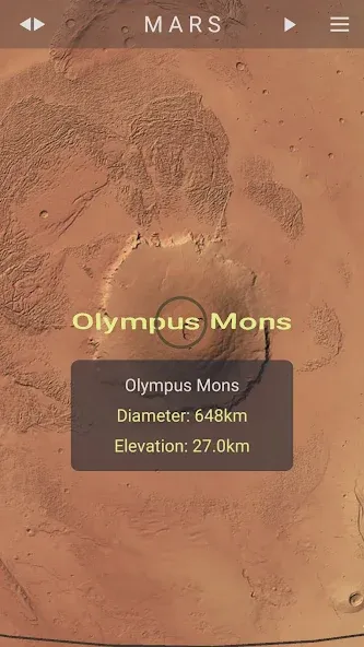 Elevation Mars