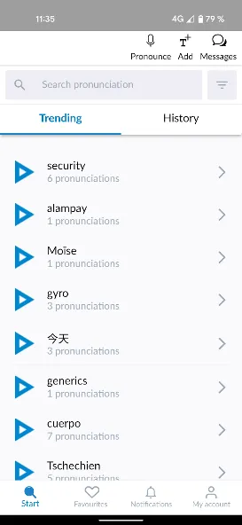 Forvo Pronunciation Guide