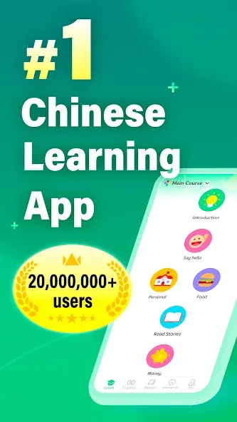 HelloChinese