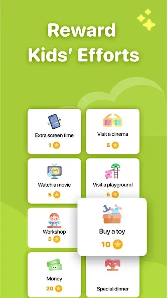 Kids Chores Tracker