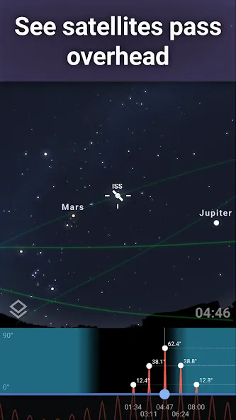 Stellarium Plus