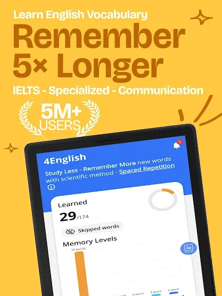 4English