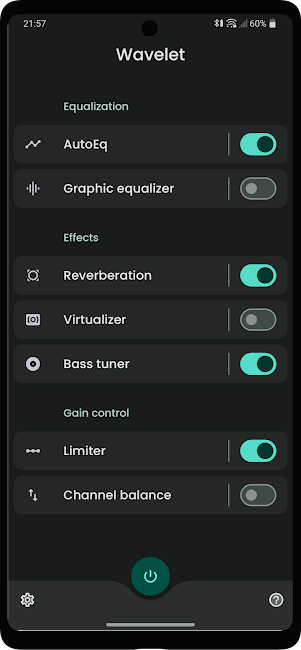 Wavelet Premium