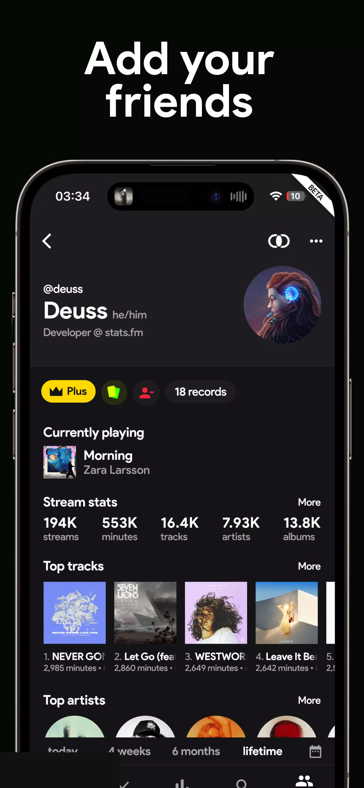 Stats.fm