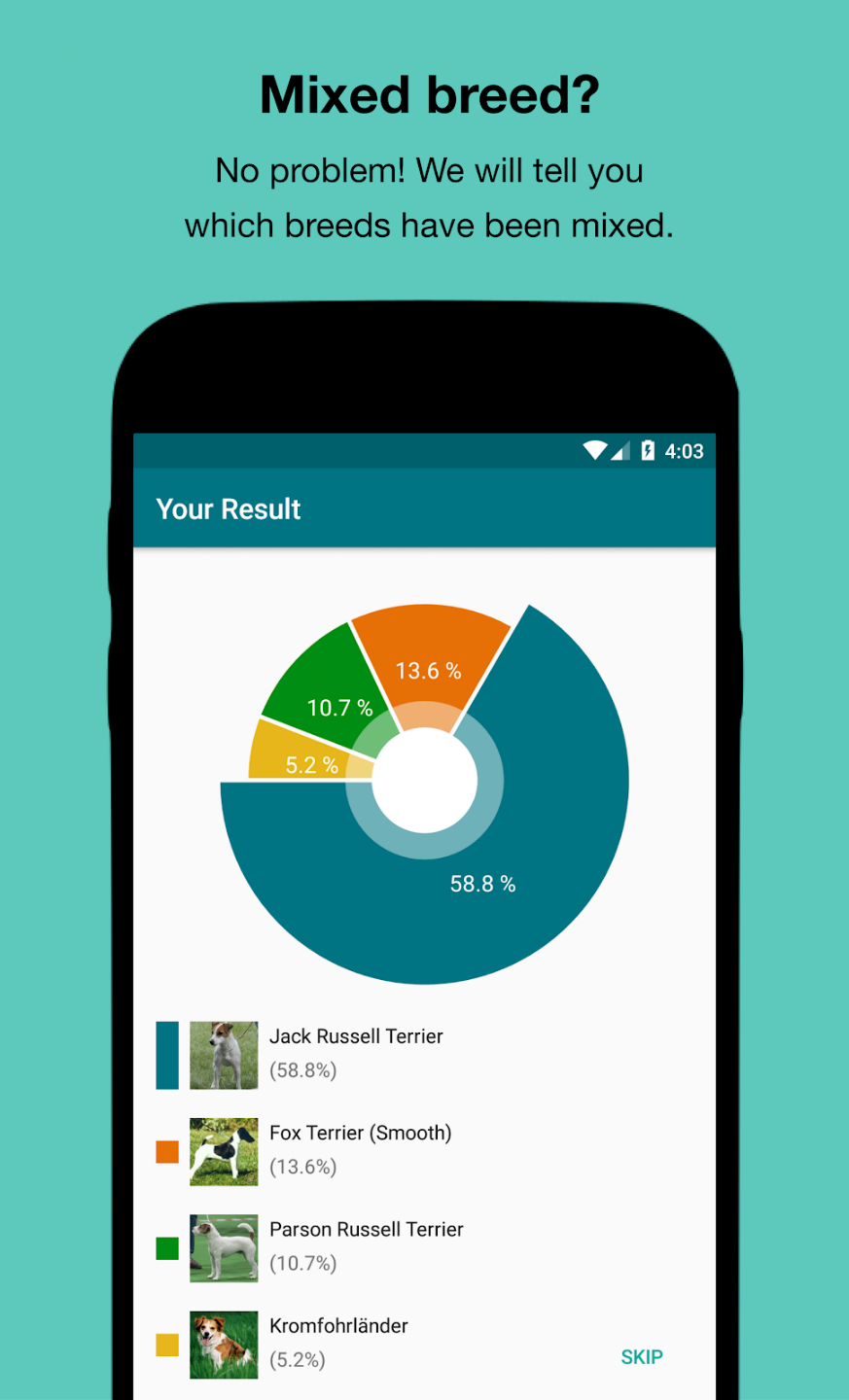 Dog Scanner