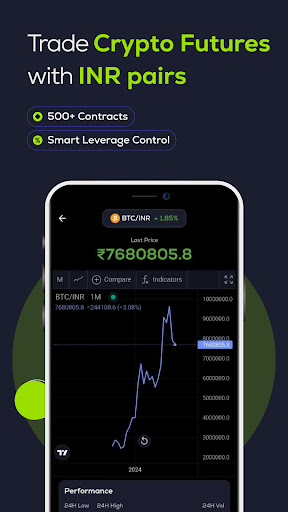 CoinSwitch: Crypto Trading App