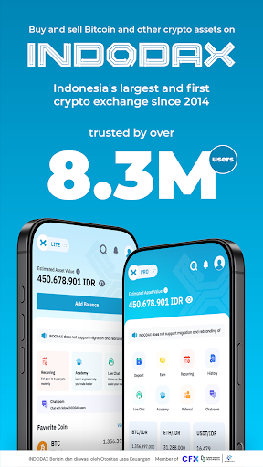 Indodax Crypto Simple & Secure