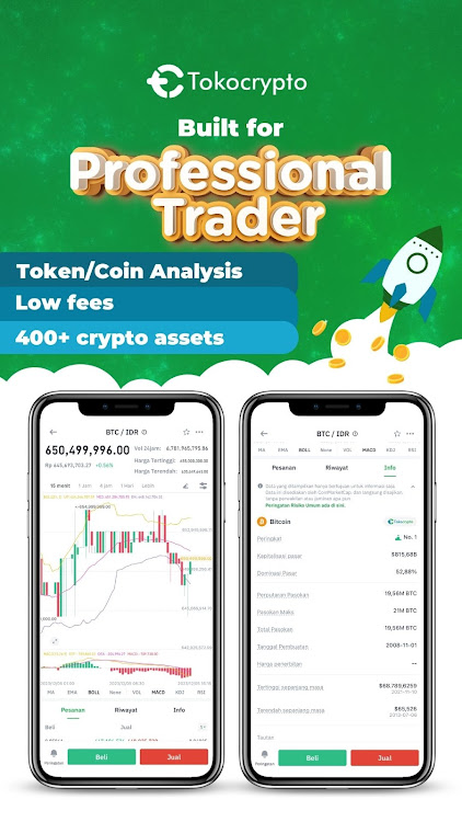 Tokocrypto: Buy Bitcoin Crypto