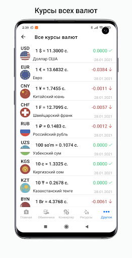 Tajikistan exchange rates