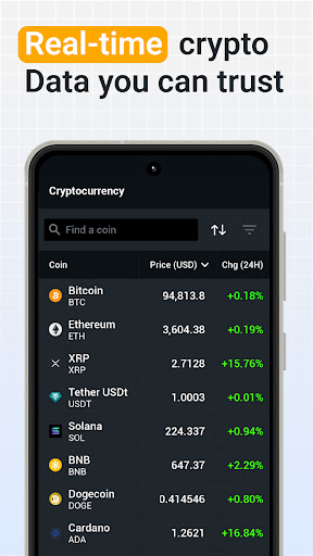 Investing: Crypto Data & News