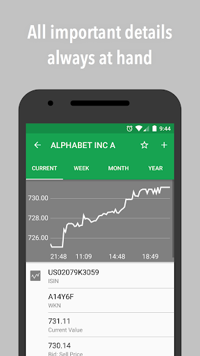 BestBrokers: Stock Simulator