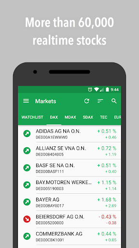 BestBrokers: Stock Simulator
