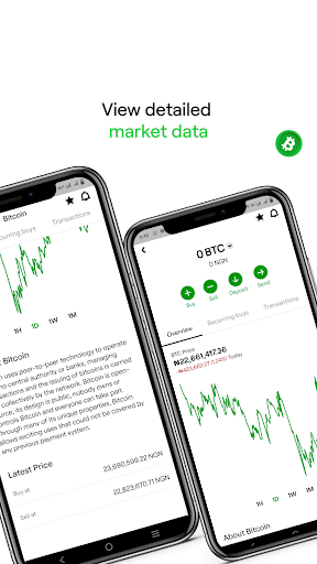 Busha: Buy & Sell BTC, ETH