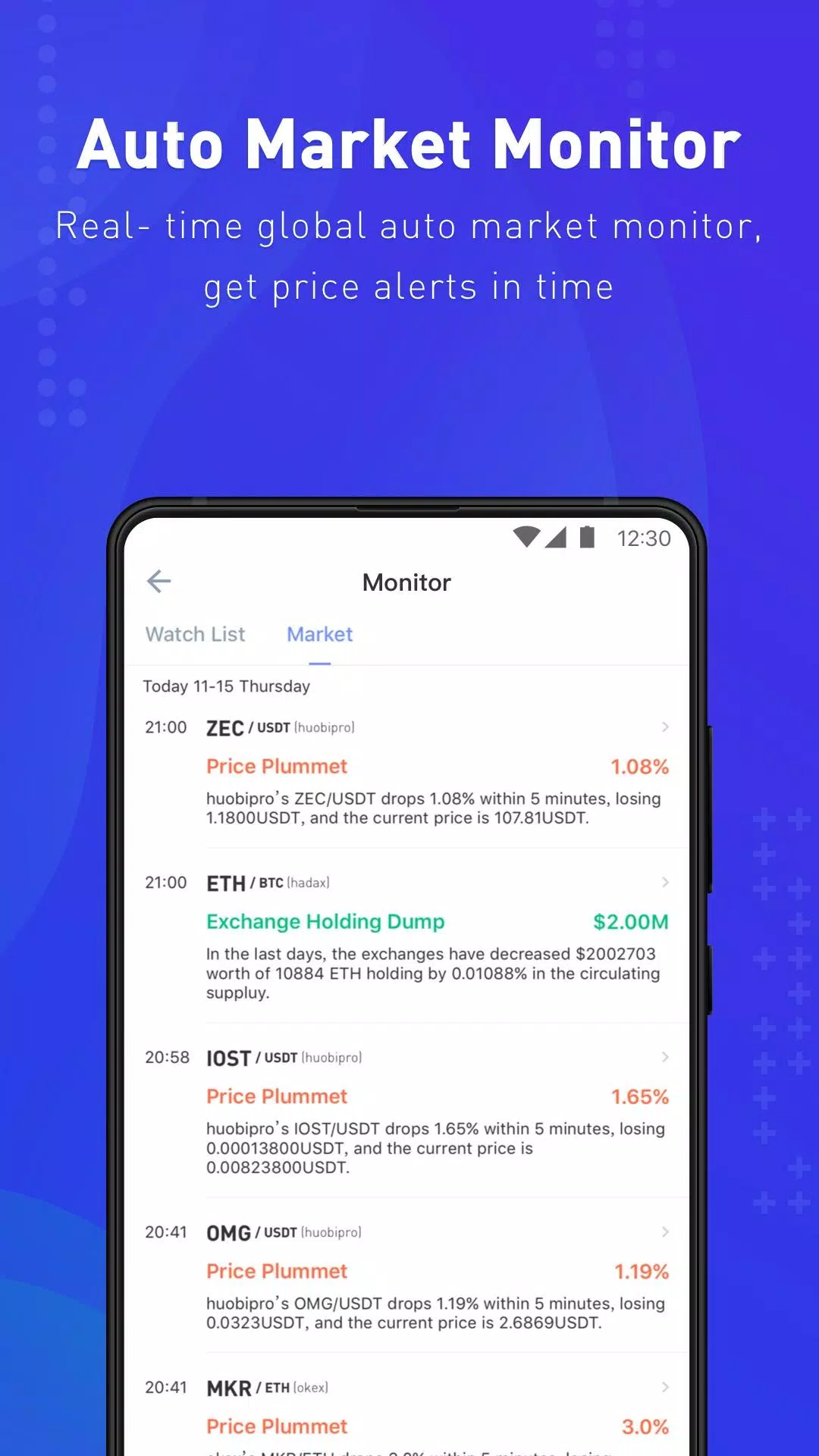 Coinness - Real-time crypto market index and news