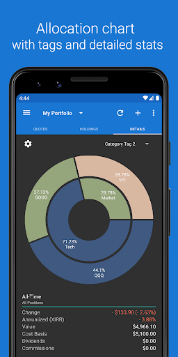 My Stocks Portfolio & Market