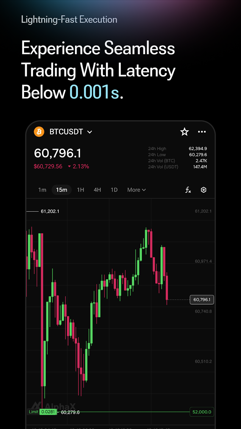 AlphaX