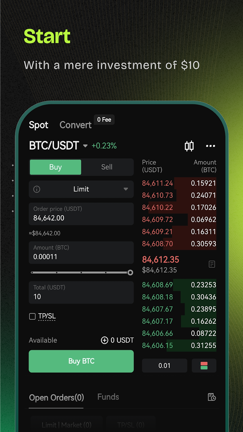 Bitunix Pro