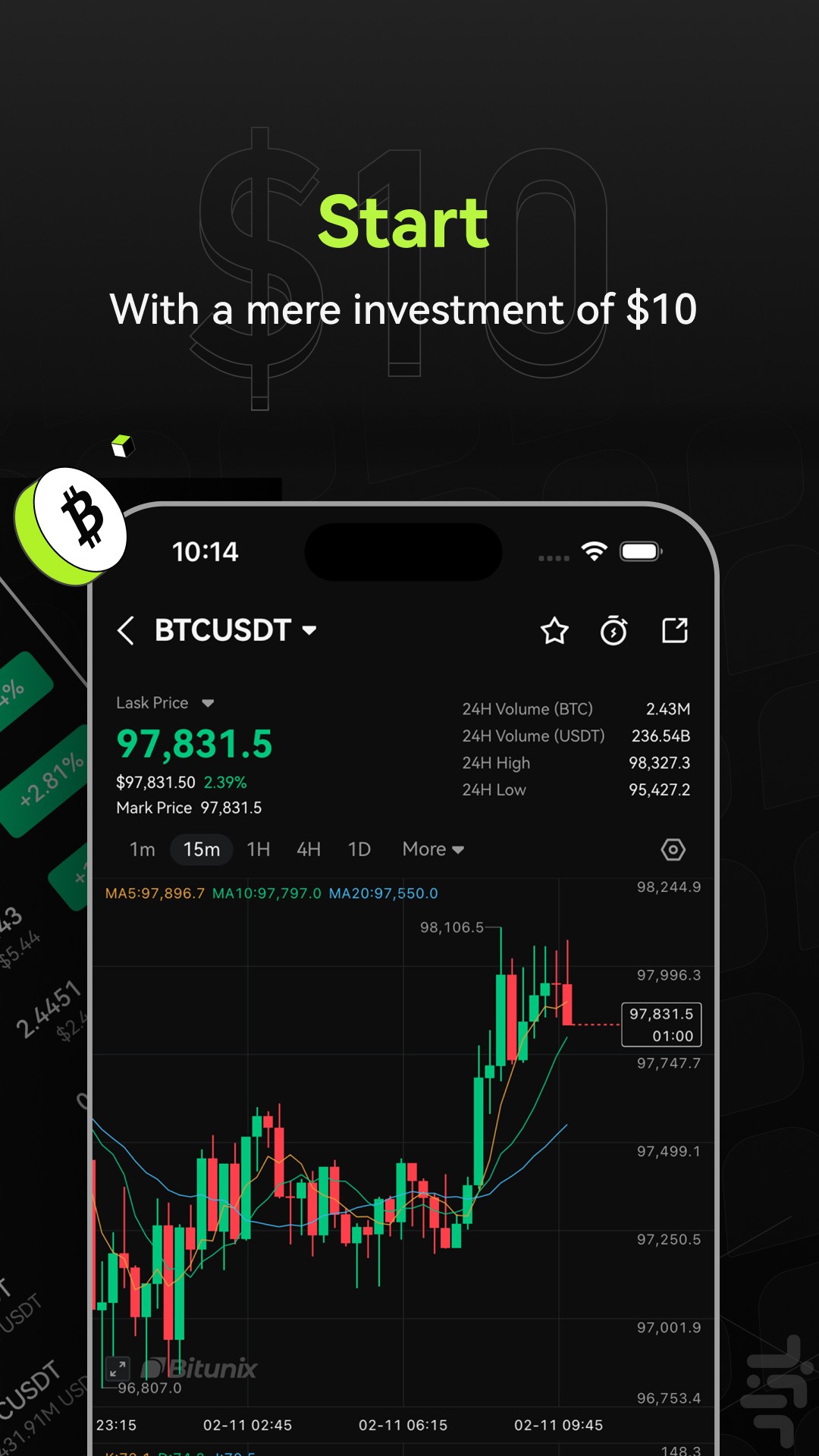 Bitunix