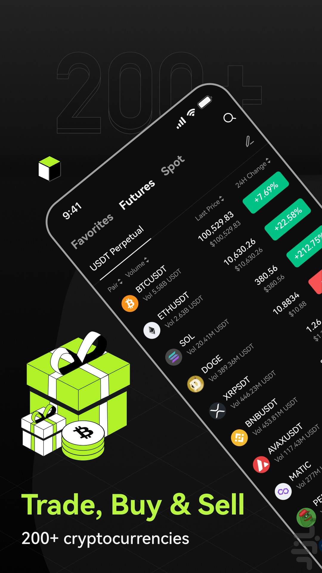 Bitunix