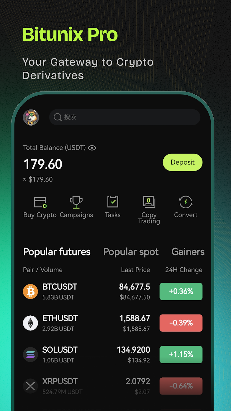 Bitunix Pro