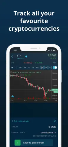 Hodl hodl