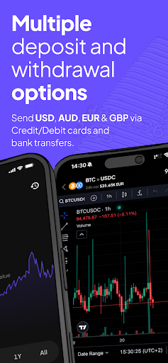 Coinmetro: Buy BTC ETH SOL XRP