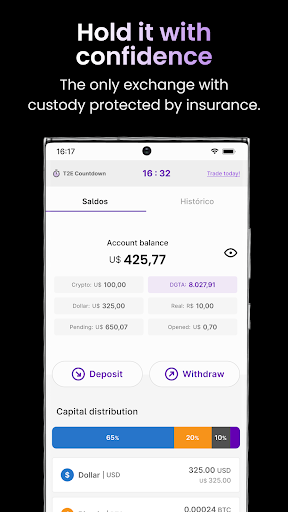 Digitra.com - BTC & Crypto
