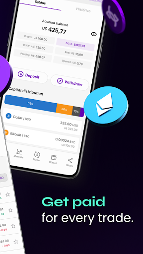 Digitra.com - BTC & Crypto