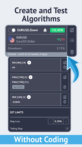 Market Trends & Forex signals