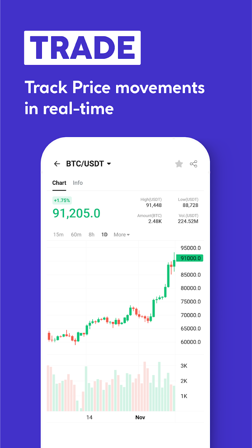ProBit Global