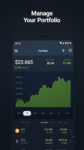CoinCodex