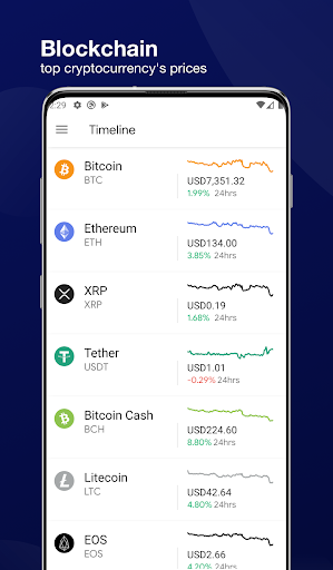 Blockchain Dashboard