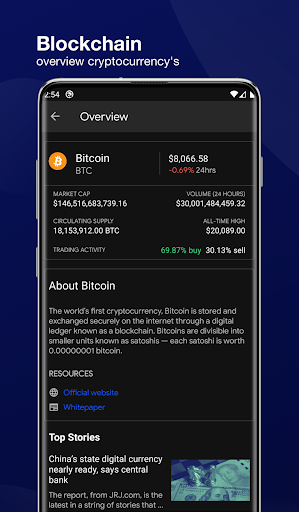 Blockchain Dashboard