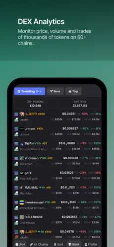 DEX Screener