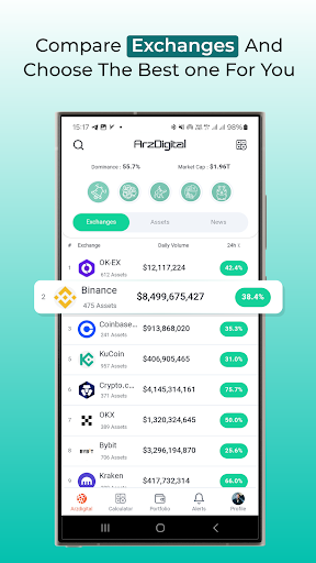 ArzDigital