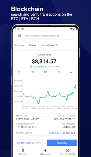 Blockchain Dashboard