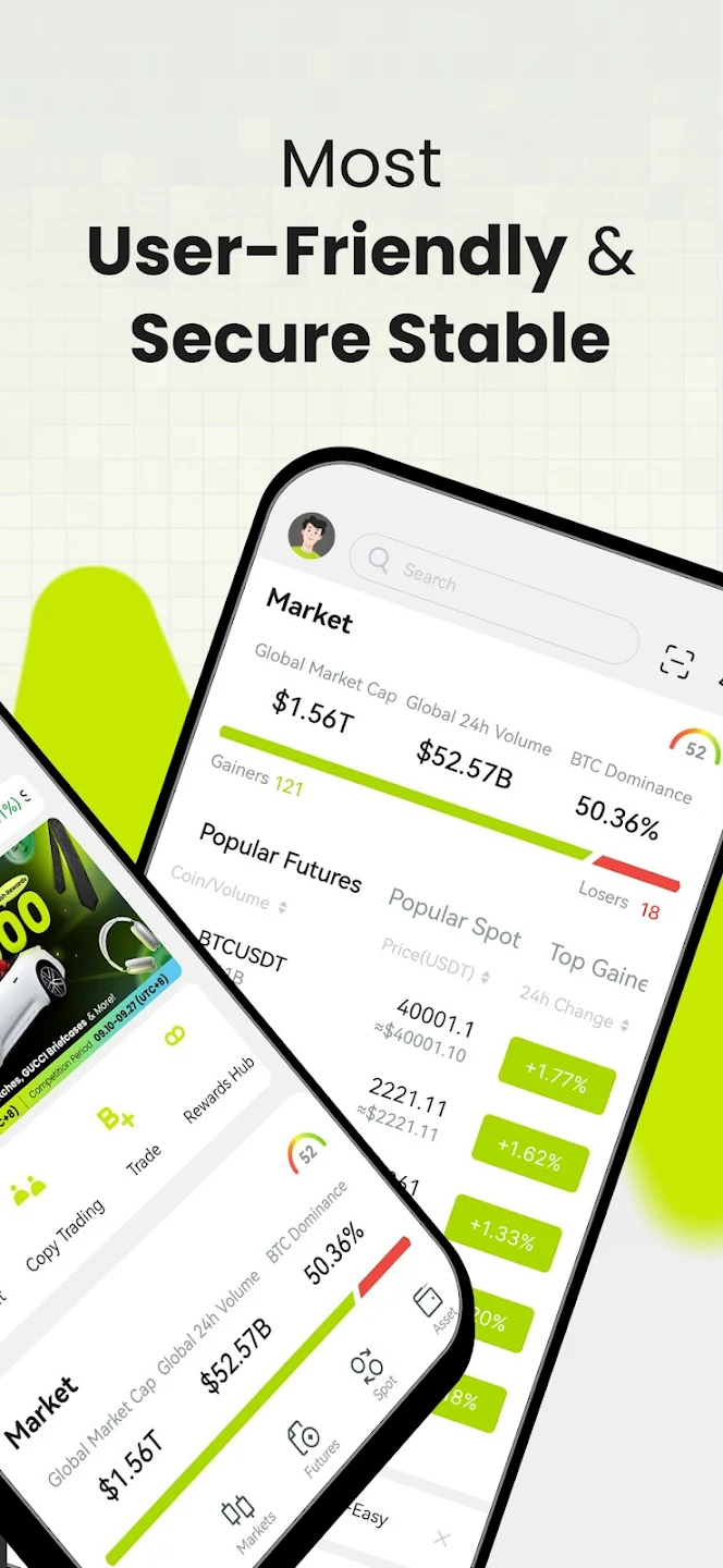 CoinCatch-Buy Bitcoin & Crypto
