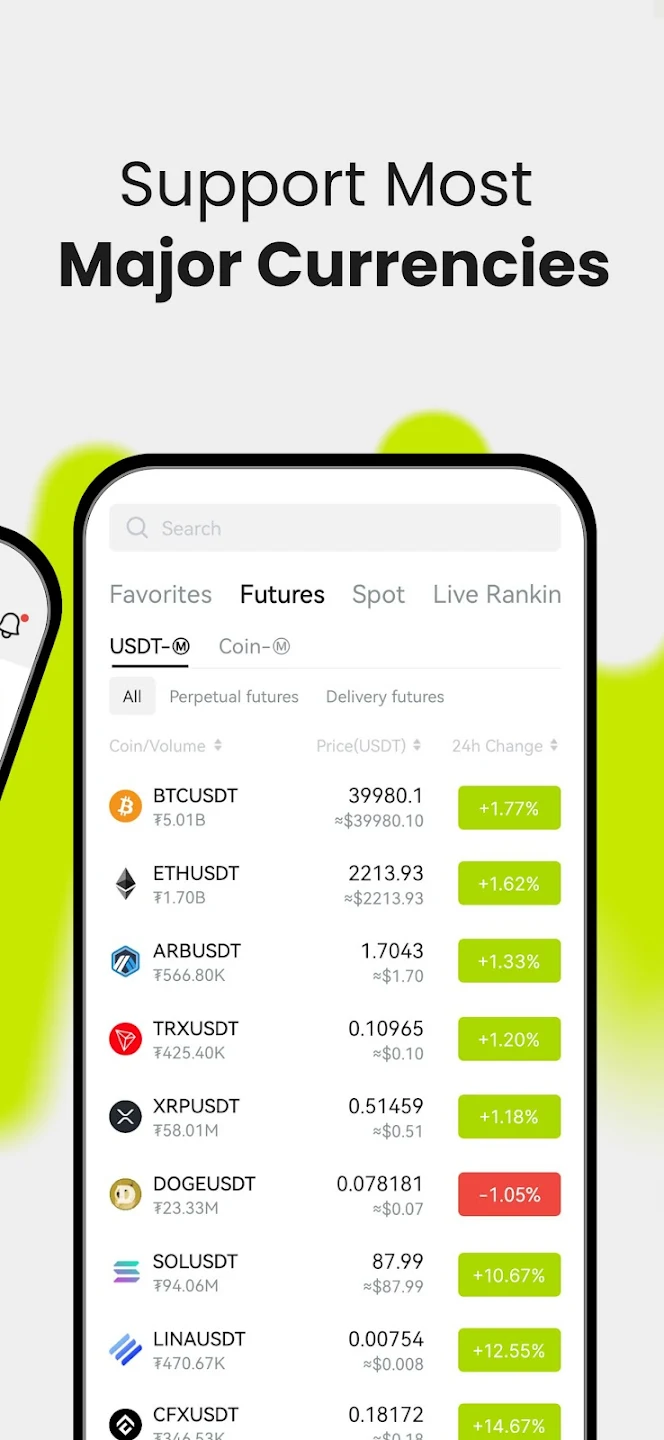 CoinCatch-Buy Bitcoin & Crypto