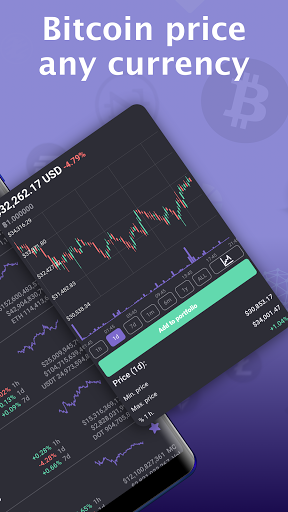 Bitcoin price - Cryptocurrency