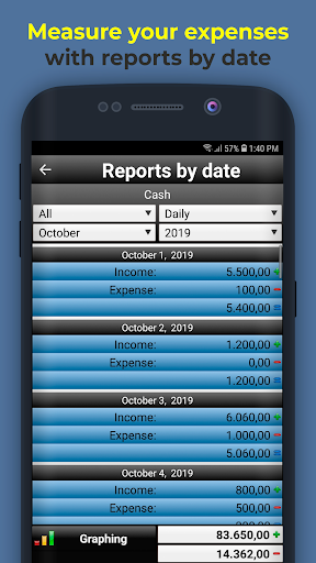 Daily Expenses 2 Mod