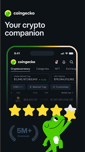 CoinGecko Mod