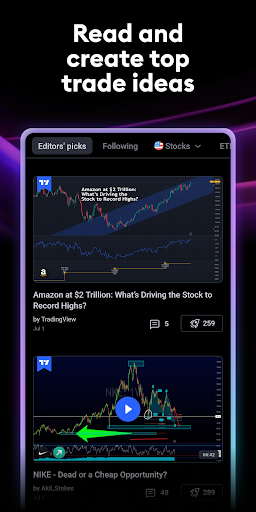 TradingView Mod