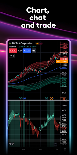 TradingView Mod