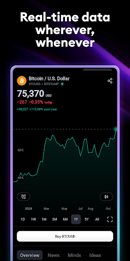 TradingView Mod